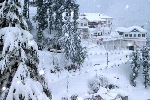 Lugares de nieve en la India